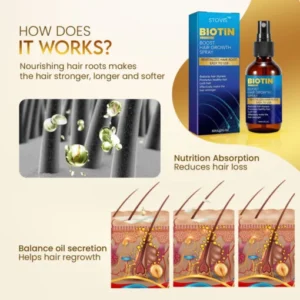 Stovis™ Biotin Premium Strengthening Hair Extension Spray
