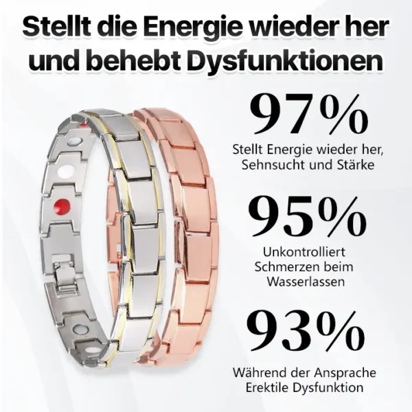 Biancat™ KupferPuls Prostata Wellness Band - Image 2