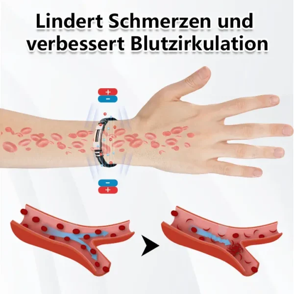 Biancat™ ProstaPower Magnetisches Handgelenkband - Image 3