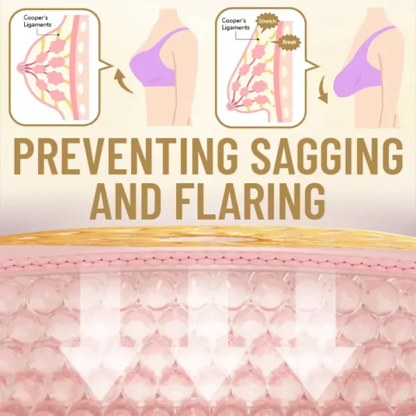 Ceoerty™ FirmShape Breast Enhancement Patches