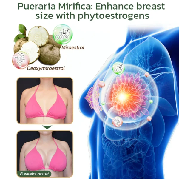Cvreoz™ Pueraria Mirifica Papaya Natural Supplement - Image 3