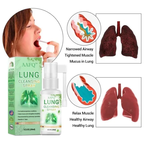 AAFQ® 𝐀𝐝𝐯𝐚𝐧𝐜𝐞𝐝 𝐋𝐮𝐧𝐠 𝐂𝐥𝐞𝐚𝐧𝐬𝐢𝐧𝐠 𝐒𝐩𝐫𝐚𝐲