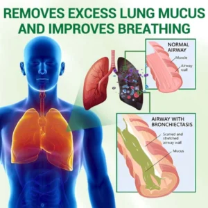 AAFQ® 𝐀𝐝𝐯𝐚𝐧𝐜𝐞𝐝 𝐋𝐮𝐧𝐠 𝐂𝐥𝐞𝐚𝐧𝐬𝐢𝐧𝐠 𝐒𝐩𝐫𝐚𝐲