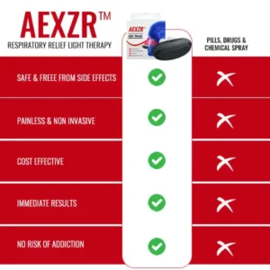 AEXZR™ Respiratory Relief Light Therapy