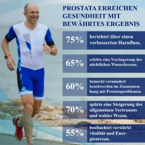 ATTDX™ Männergesundheits Verbesserungspflaster