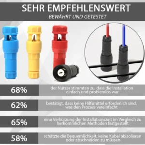 ATTDX™ SchnellLite T-förmiger Piercing Drahtverbinder