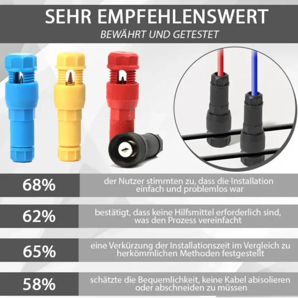 ATTDX™ SchnellLite T-förmiger Piercing Drahtverbinder