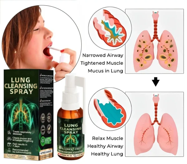 Advanced Lung Cleansing Spray
