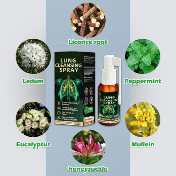Advanced Lung Cleansing Spray