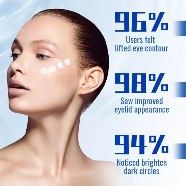 Dobshow™ Moisturizing & Firming Eye Cream