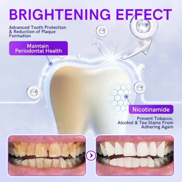 Furzero™ V34 Purple Teeth Whitening Toothpaste
