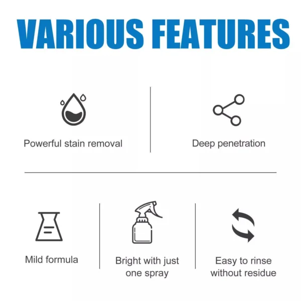 Stubborn Stains Cleaner
