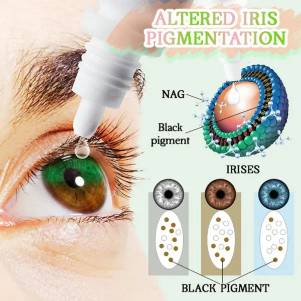 UNPREE™ Kolirin Color Eye Drops