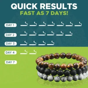 AEXZR™ Smoking Cessation Bracelet