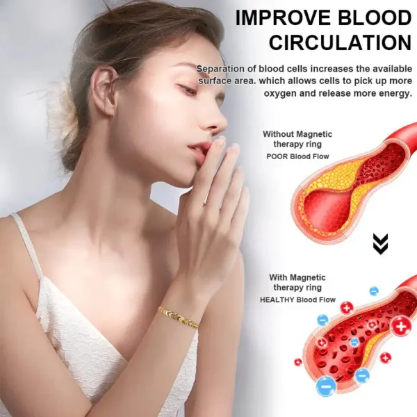 Afiz™ Lymphatic Magnetic Therapy Cat's Eye Bracelet