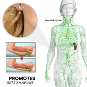 Agniz Lymphvity Magnesium White Onyx Earrings