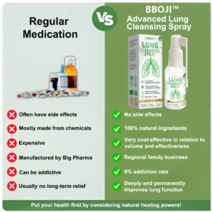 BBOJI™ Advanced Lung Cleansing Spray