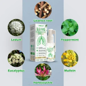 BBOJI™ Advanced Lung Cleansing Spray