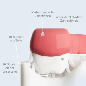 Babyzahnbürste für Kleinkinder