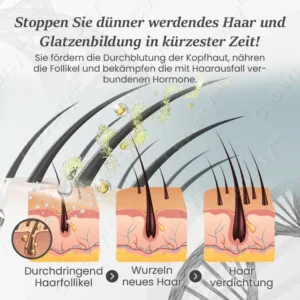 Ceoerty™ SheddStop Pro-Stärke Haarspray