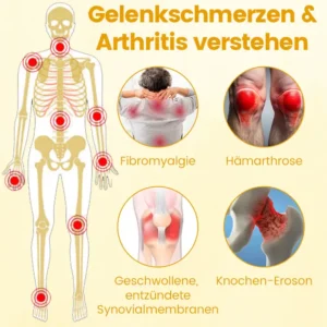 Ceoerty™ VenomAid Gelenkheilungspflaster