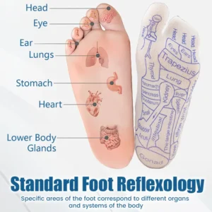 FLYCARE™ AcuReflexology Relief Chart Socks
