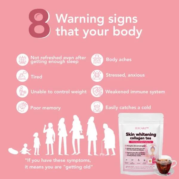 FLYCARE™ GlowLeaf Skin Whitening Collagen Tea