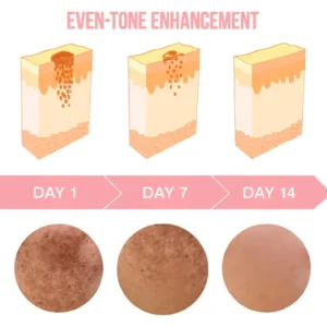 FLYCARE™ GlowLeaf Skin Whitening Collagen Tea
