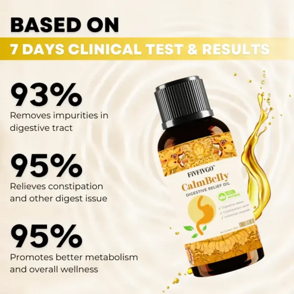 Fivfivgo™ CalmBelly Verdauungshilfe-Öl