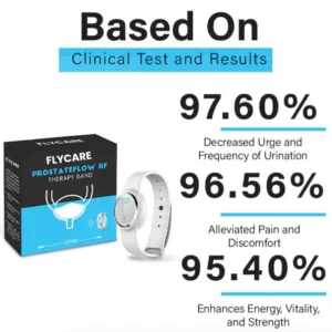 Flycare™ ProstateFlow RF Therapy Band Pro