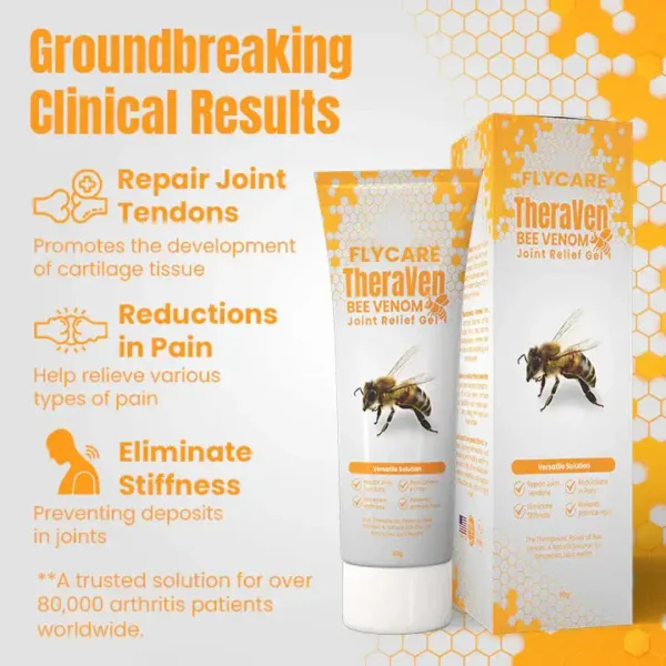 Flycare™ TheraVen Bee Venom Joint Relief Gel