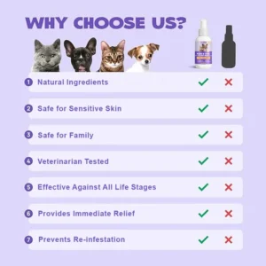 Flea & Tick Kolirin Spray