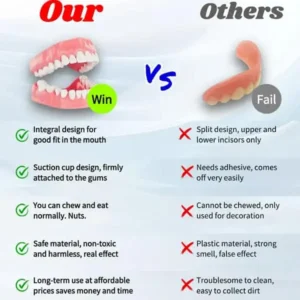 Mega Sale QIAWI™ Premium Custom Silicone Denture Set American Dental Association (ADA) certified
