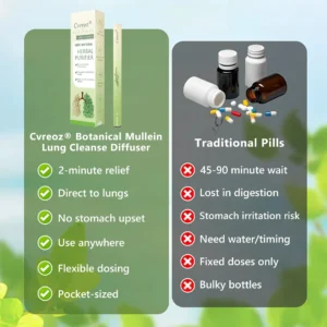 𝐔𝐒 𝐎𝐰𝐧𝐞𝐝 𝐚𝐧𝐝 𝐎𝐩𝐞𝐫𝐚𝐭𝐞𝐝✅ 𝑪𝒗𝒓𝖾𝐨𝒛® 𝐁𝐨𝐭𝐚𝐧𝐢𝐜𝐚𝐥 𝐌𝐮𝐥𝐥𝐞𝐢𝐧 𝐋𝐮𝐧𝐠 𝐂𝐥𝐞𝐚𝐧𝐬𝐞 𝐃𝐢𝐟𝐟𝐮𝐬𝐞𝐫(🫁Cough, Pharyngitis, shortness of breath, sputum, stuffy nose, bronchitis, bronchitis, allergy symptoms, lung discomfort)3🎁