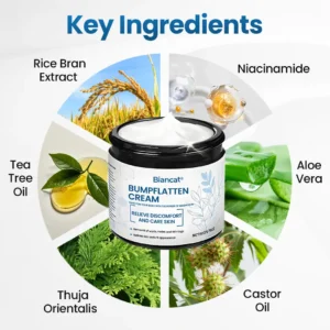 Biancat® BumpFlatten Cream (A)