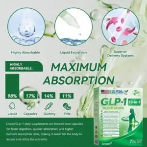 CROAIE® 𝐆𝐋𝐏-𝟏 10-𝐈𝐍-1 𝐇𝐞𝐚𝐥𝐭𝐡 𝐒𝐨𝐥𝐮𝐭𝐢𝐨𝐧 𝐎𝐫𝐚𝐥 𝐋𝐢𝐪𝐮𝐢𝐝