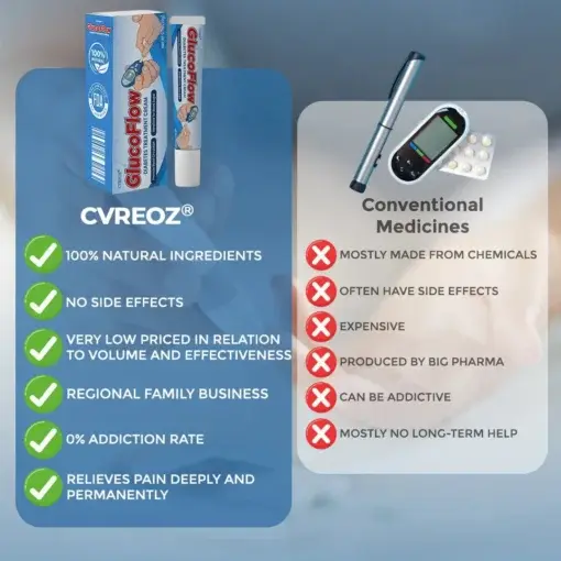 CVREOZ® GlucoFlow Diabetes Treatment Cream