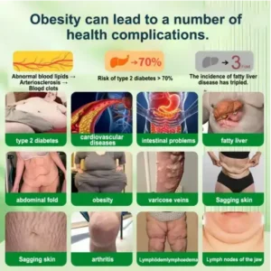 Croaie® GLP-1 8-in-1 Oral Health Solution