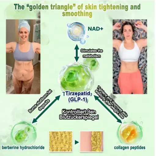 Croaie® GLP-1 8-in-1 Oral Health Solution