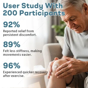 Croaie® Jointiv BPC-157 Healing Cream