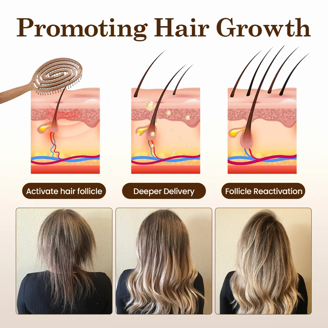 【Official Flagship Store】Biancat® VoluGlow Hair Activator Comb