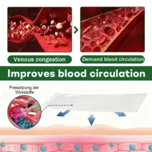 Croaie® VeinLock Microneedle Patch