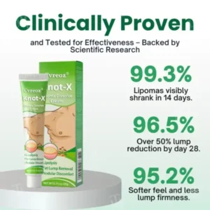 Cvreoz® Knot-X Lipoma Dissolve Cream