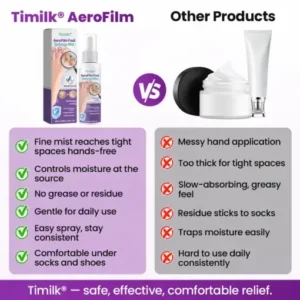 Timilk® AeroFilm Foot Defense Mist