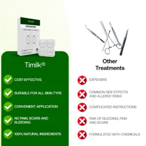 Timilk® ClinixClear Wart Remover Patch-