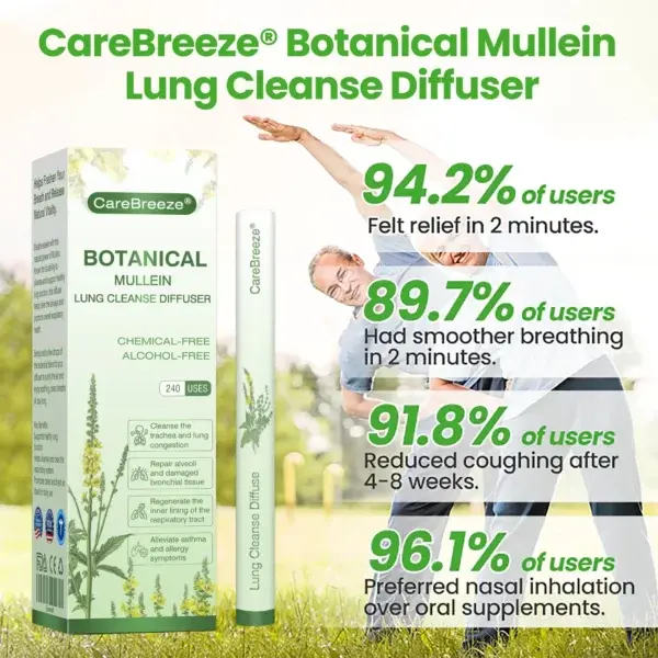 CareBreeze® Botanical Mullein Lung Cleanse Diffuser