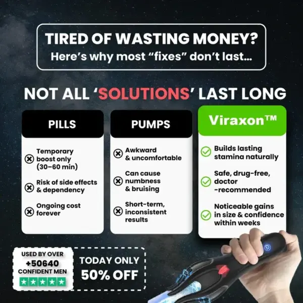 Viraxonrn™ 3 in l NeuroWave Therapy Device